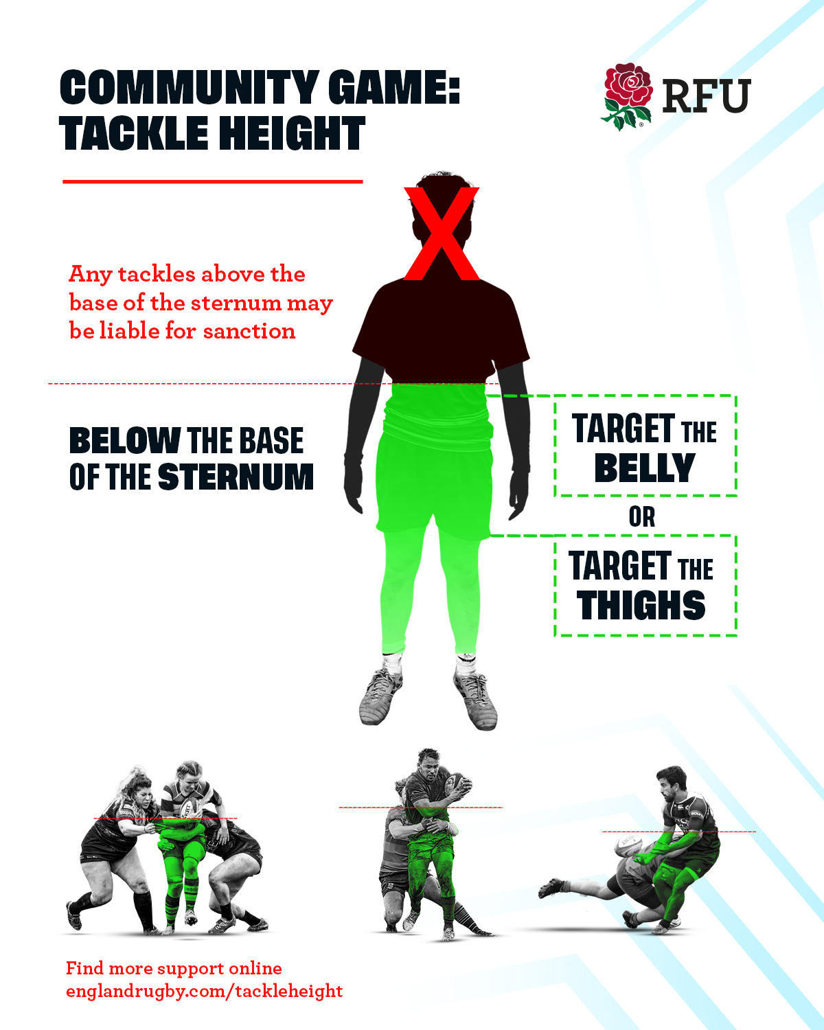 Tackle Height Hub - Information - National League Rugby